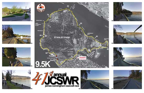 Course Map